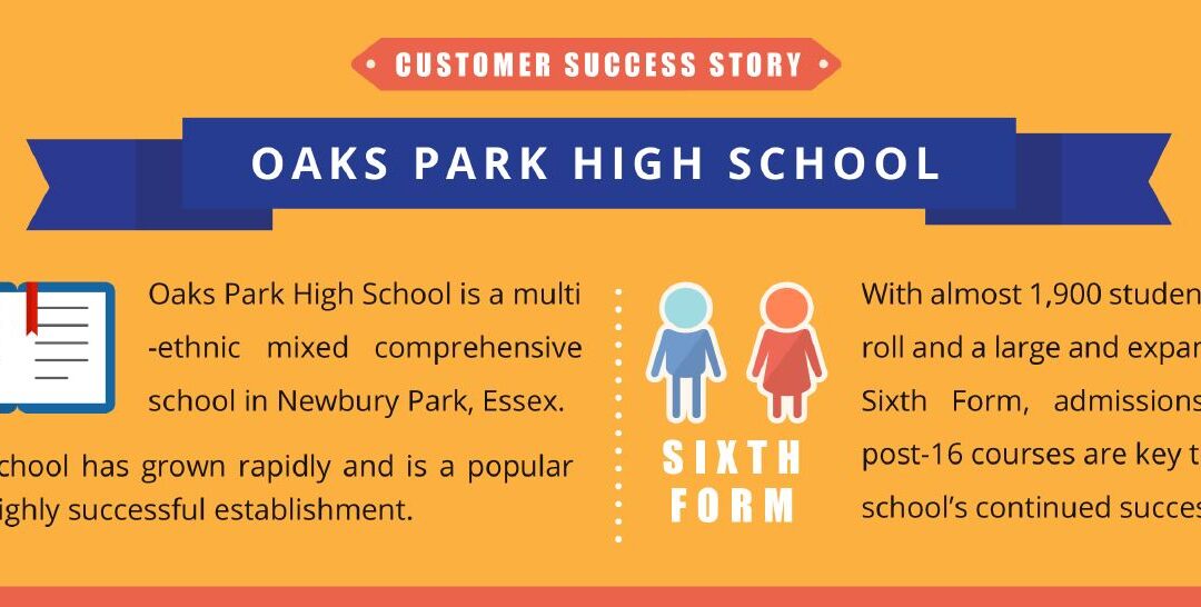 Customer Success Story | Oaks Park High School