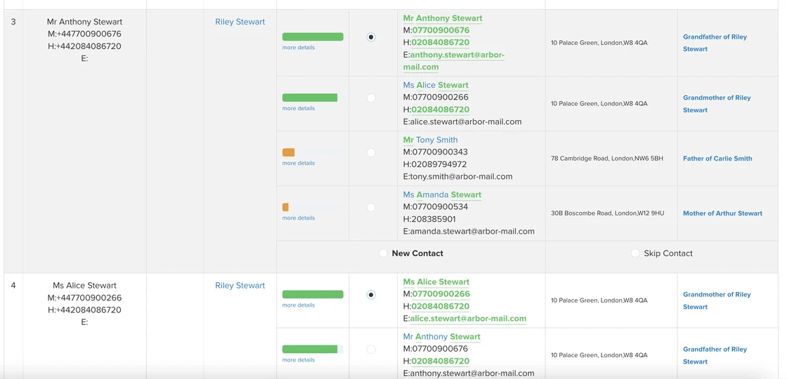 potential key contacts sample