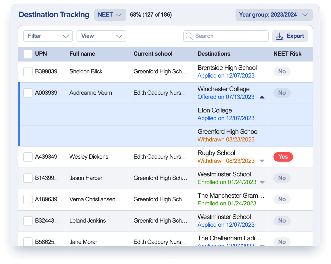 Destination Tracking